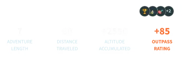 Trip stats with adventure length, distance, altitude and OutPass rating